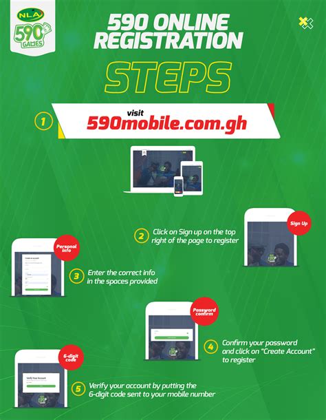 590mobile|How to register .